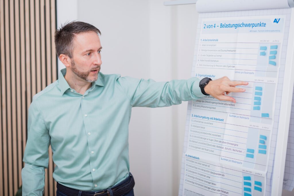 Mario Schuster zeigt auf ABS-Gruppen Plakat